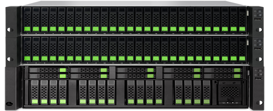 Thiết bị lưu trữ SAN